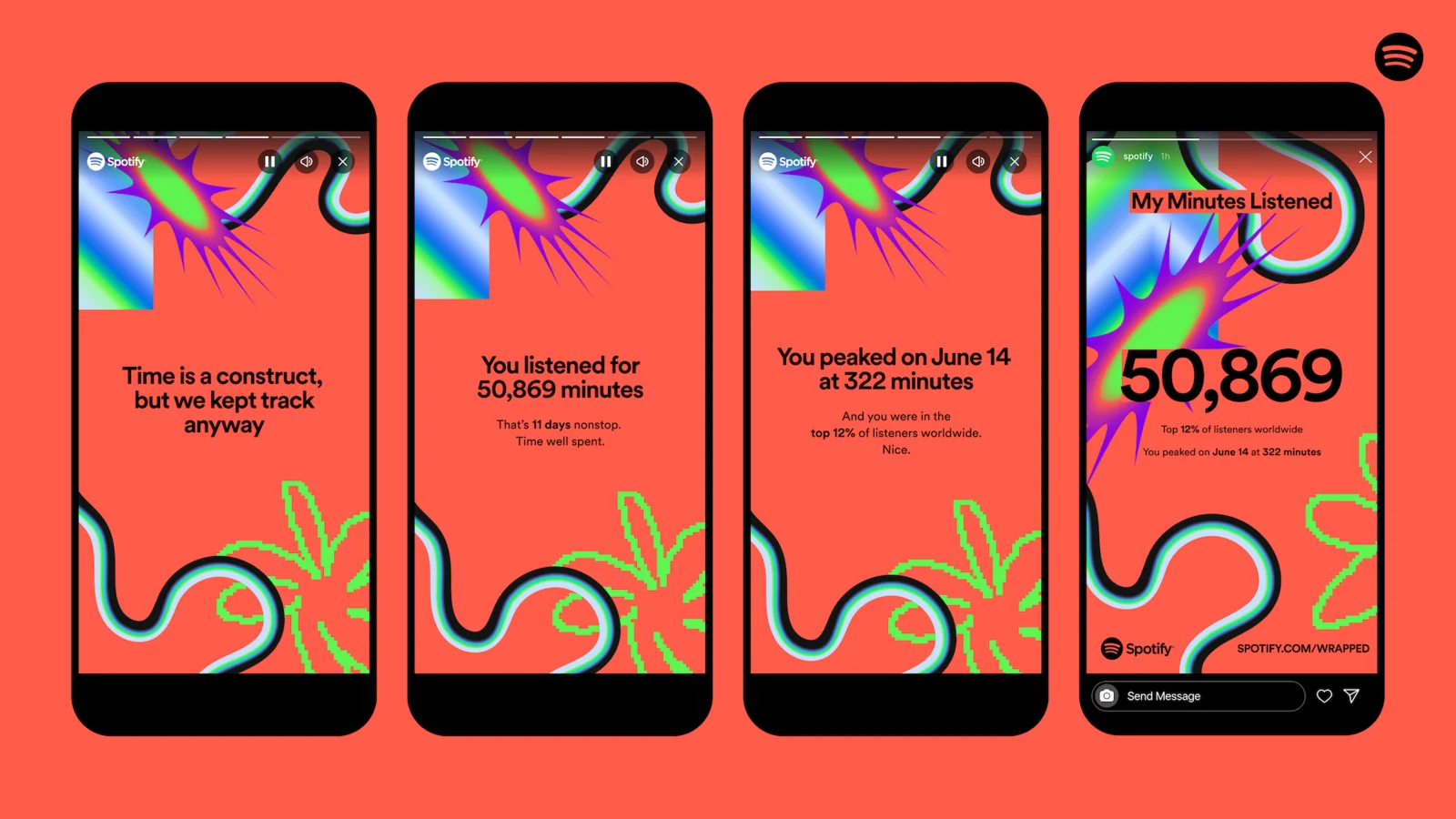 Spotify Wrapped story screens showing minutes listened and listening stats